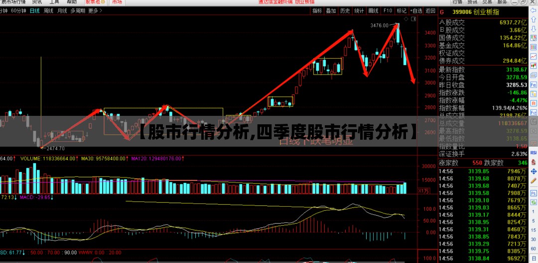 【国信证券app官方下载手机版,中信证券手机版】