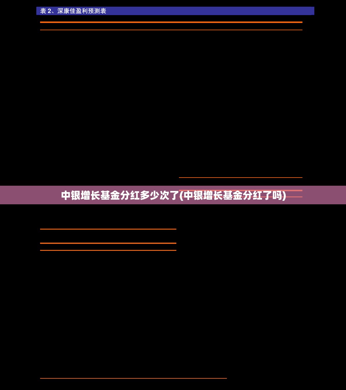 中银增长基金分红多少次了(中银增长基金分红了吗) 中银增长基金分红多少次了(中银增长基金分红了吗)