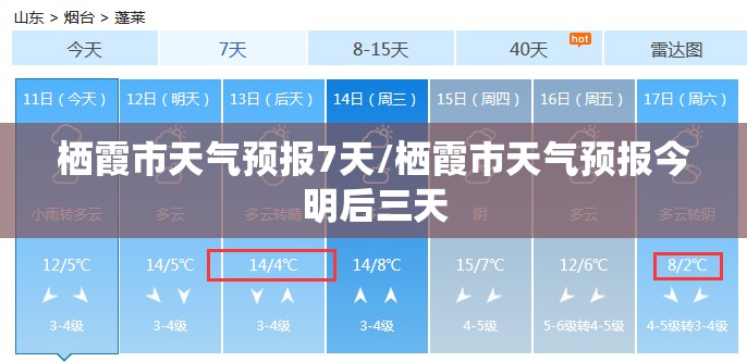 栖霞市天气预报7天/栖霞市天气预报今明后三天