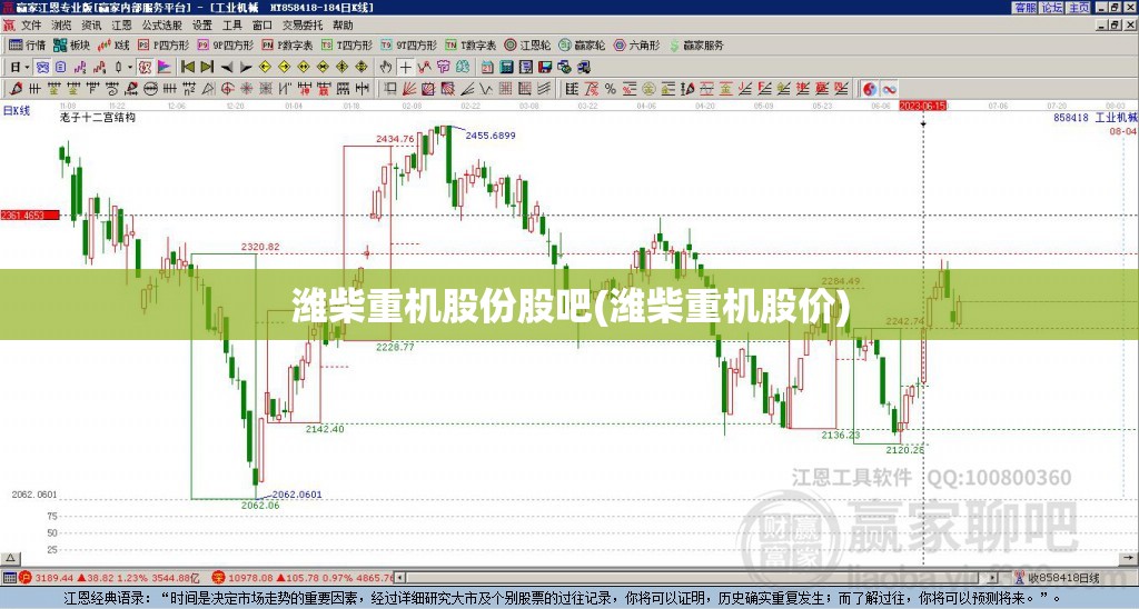 潍柴重机股份股吧(潍柴重机股价)