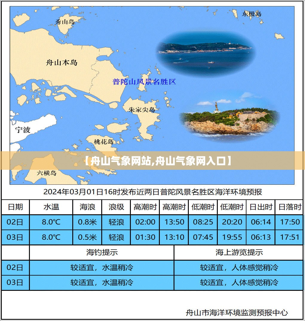 【舟山气象网站,舟山气象网入口】