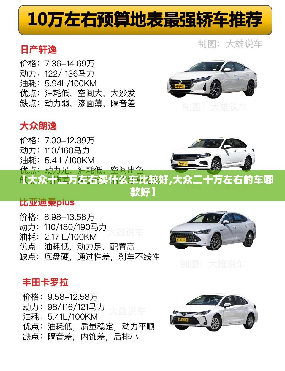 【大众十二万左右买什么车比较好,大众二十万左右的车哪款好】