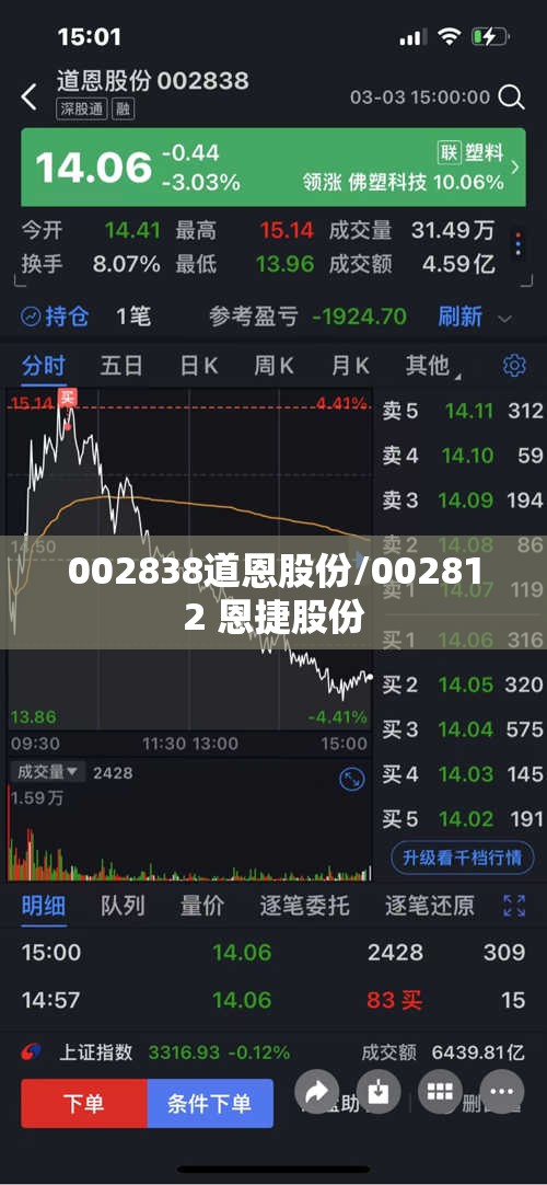 002838道恩股份/002812 恩捷股份 002838道恩股份/002812 恩捷股份