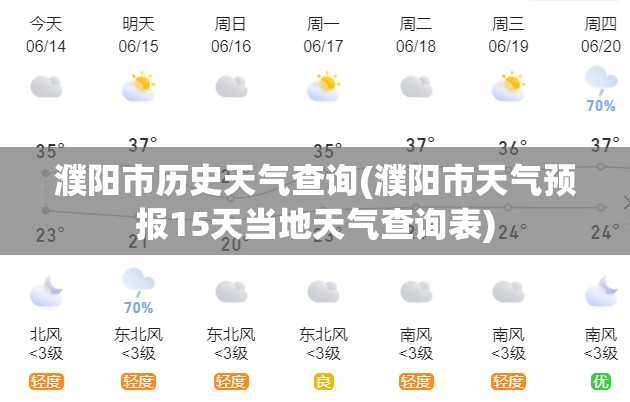 濮阳市历史天气查询(濮阳市天气预报15天当地天气查询表)