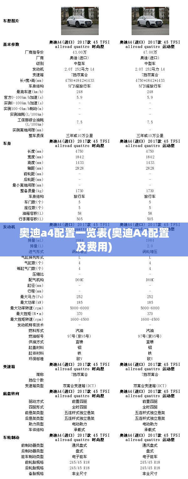 奥迪a4配置一览表(奥迪A4配置及费用) 奥迪a4配置一览表(奥迪A4配置及费用)