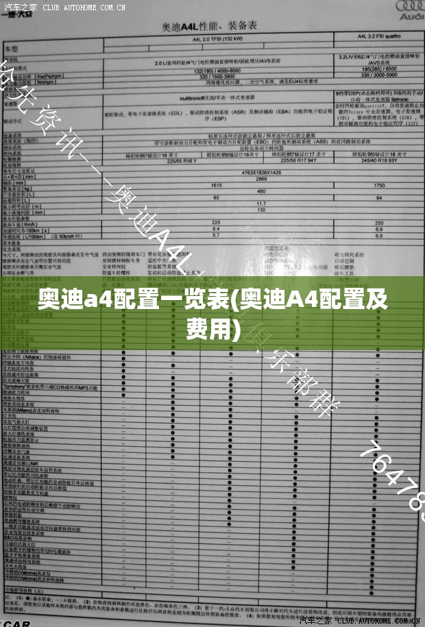 奥迪a4配置一览表(奥迪A4配置及费用) 奥迪a4配置一览表(奥迪A4配置及费用)