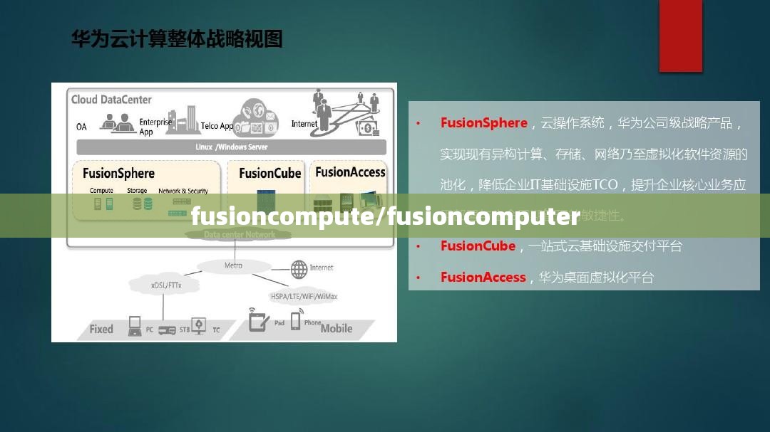 fusioncompute/fusioncomputer fusioncompute/fusioncomputer