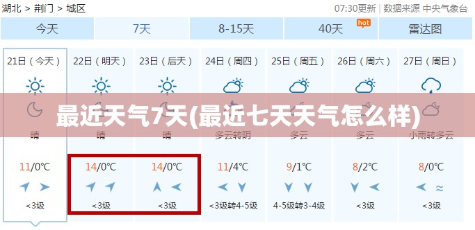 最近天气7天(最近七天天气怎么样) 最近天气7天(最近七天天气怎么样)