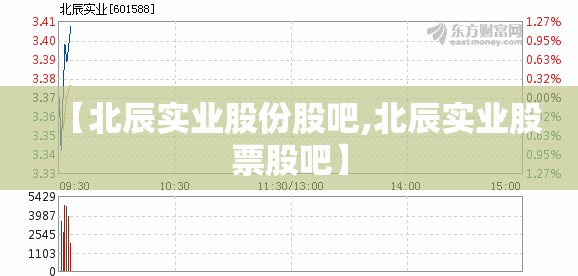 【北辰实业股份股吧,北辰实业股票股吧】 【北辰实业股份股吧,北辰实业股票股吧】