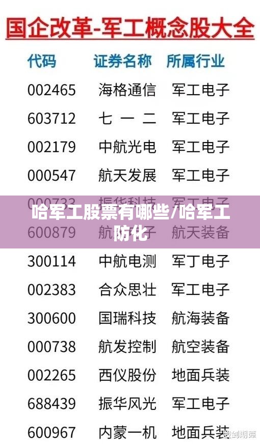 哈军工股票有哪些/哈军工防化 哈军工股票有哪些/哈军工防化