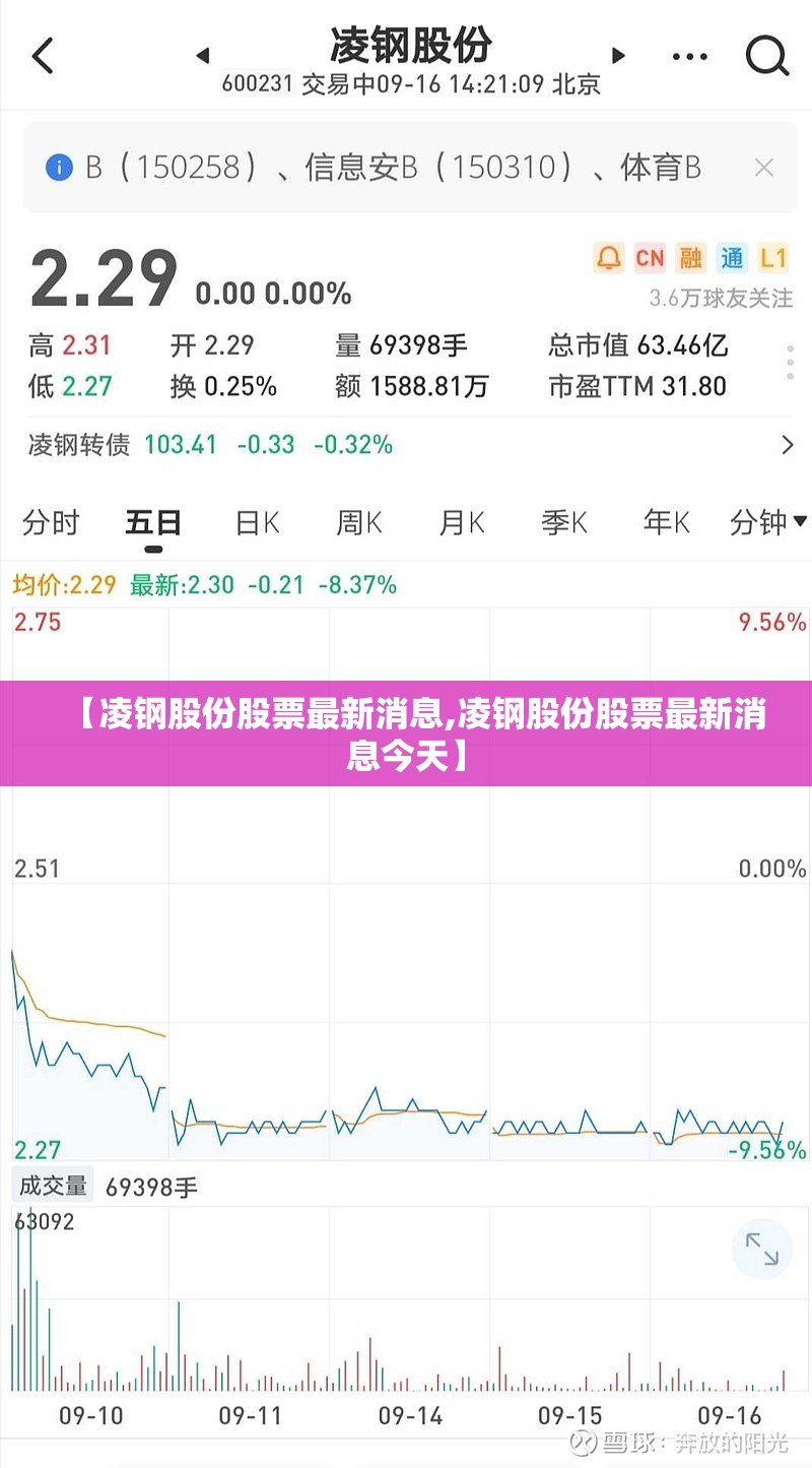 【凌钢股份股票最新消息,凌钢股份股票最新消息今天】