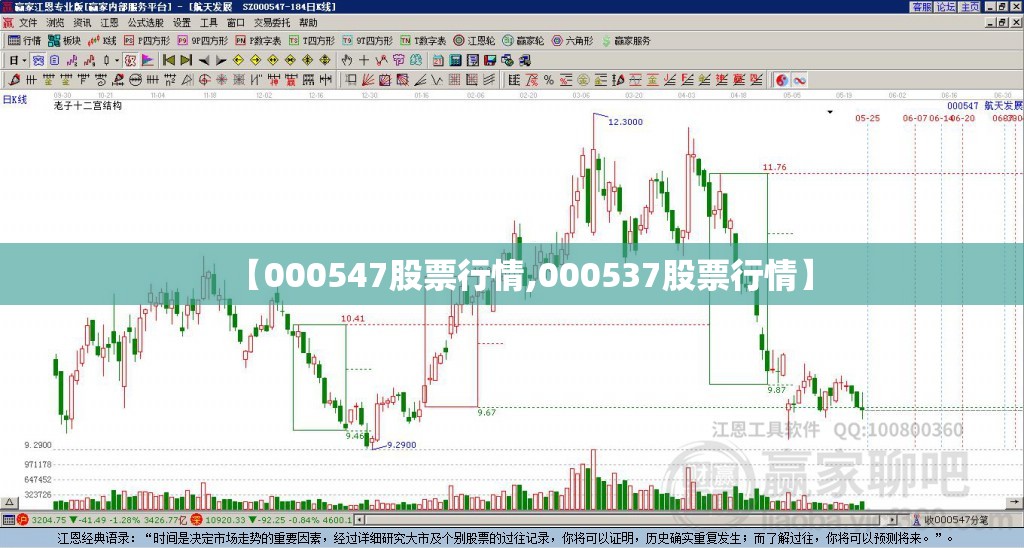【000547股票行情,000537股票行情】 【000547股票行情,000537股票行情】