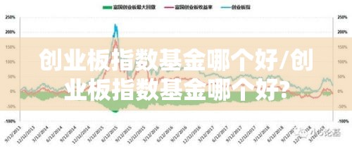 创业板指数基金哪个好/创业板指数基金哪个好? 创业板指数基金哪个好/创业板指数基金哪个好?