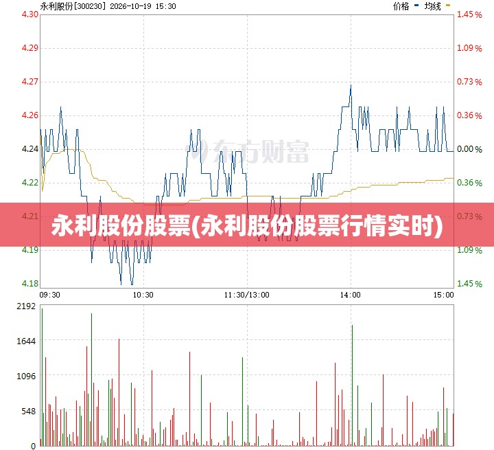 永利股份股票(永利股份股票行情实时) 永利股份股票(永利股份股票行情实时)