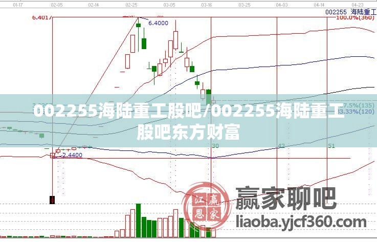 002255海陆重工股吧/002255海陆重工股吧东方财富