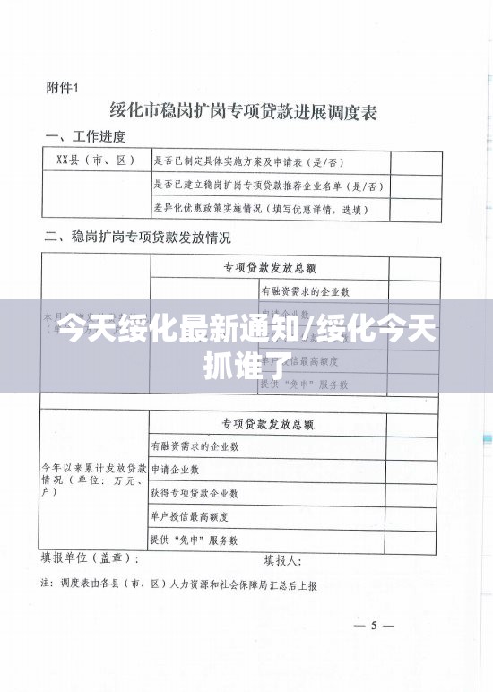 今天绥化最新通知/绥化今天抓谁了
