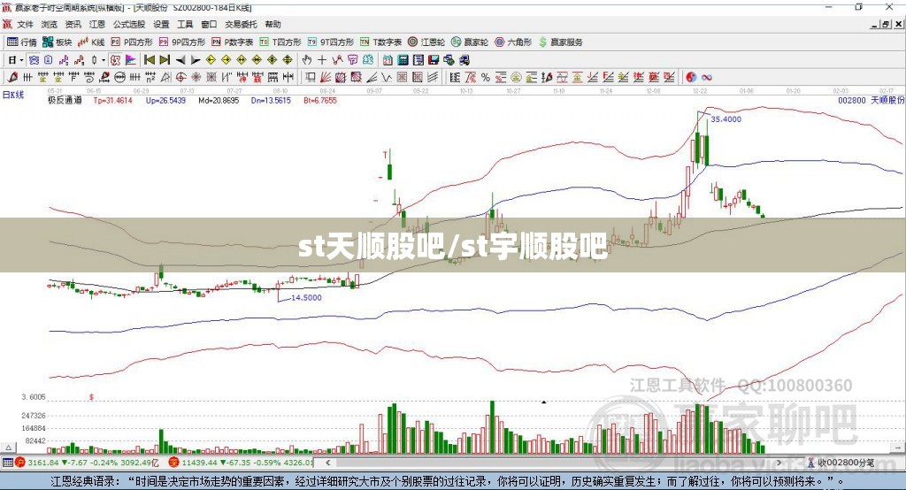 st天顺股吧/st宇顺股吧