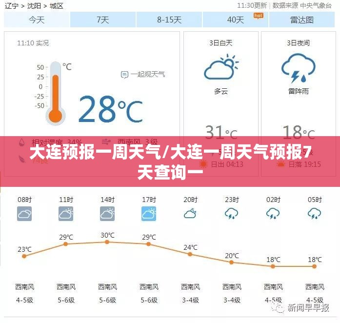 大连预报一周天气/大连一周天气预报7天查询一 大连预报一周天气/大连一周天气预报7天查询一