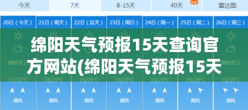 绵阳天气预报15天查询官方网站(绵阳天气预报15天准确率) 绵阳天气预报15天查询官方网站(绵阳天气预报15天准确率)
