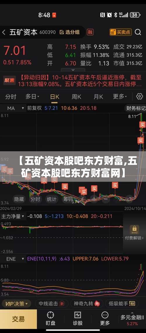 【五矿资本股吧东方财富,五矿资本股吧东方财富网】