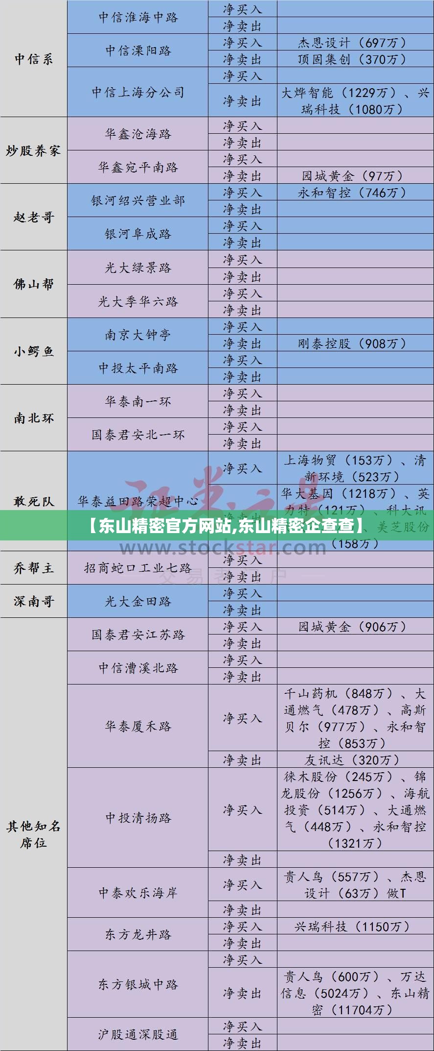 【东山精密官方网站,东山精密企查查】