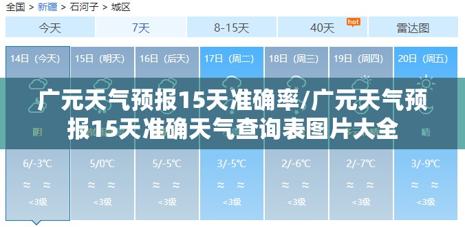 广元天气预报15天准确率/广元天气预报15天准确天气查询表图片大全