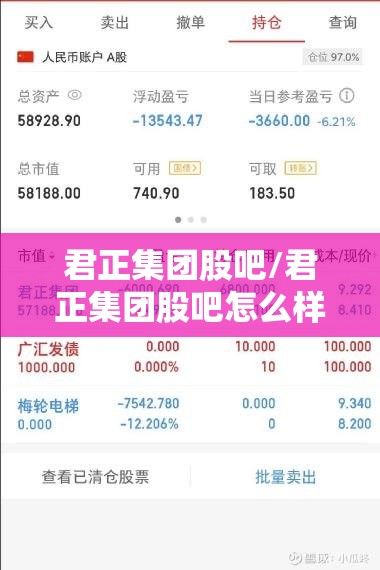 君正集团股吧/君正集团股吧怎么样