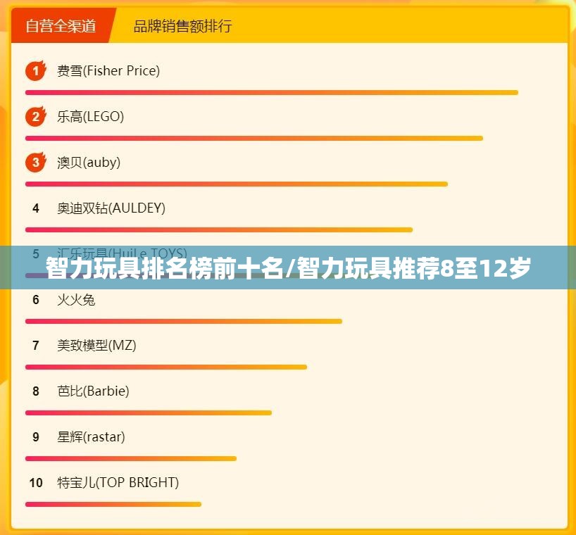 智力玩具排名榜前十名/智力玩具推荐8至12岁 智力玩具排名榜前十名/智力玩具推荐8至12岁
