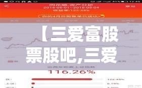 【三爱富股票股吧,三爱富600636股票】