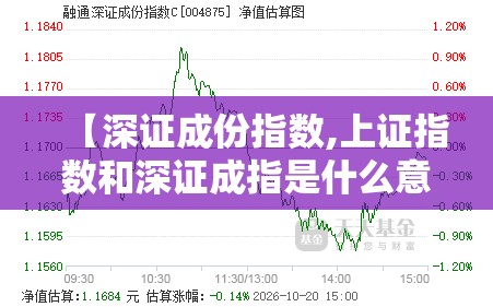 【深证成份指数,上证指数和深证成指是什么意思】