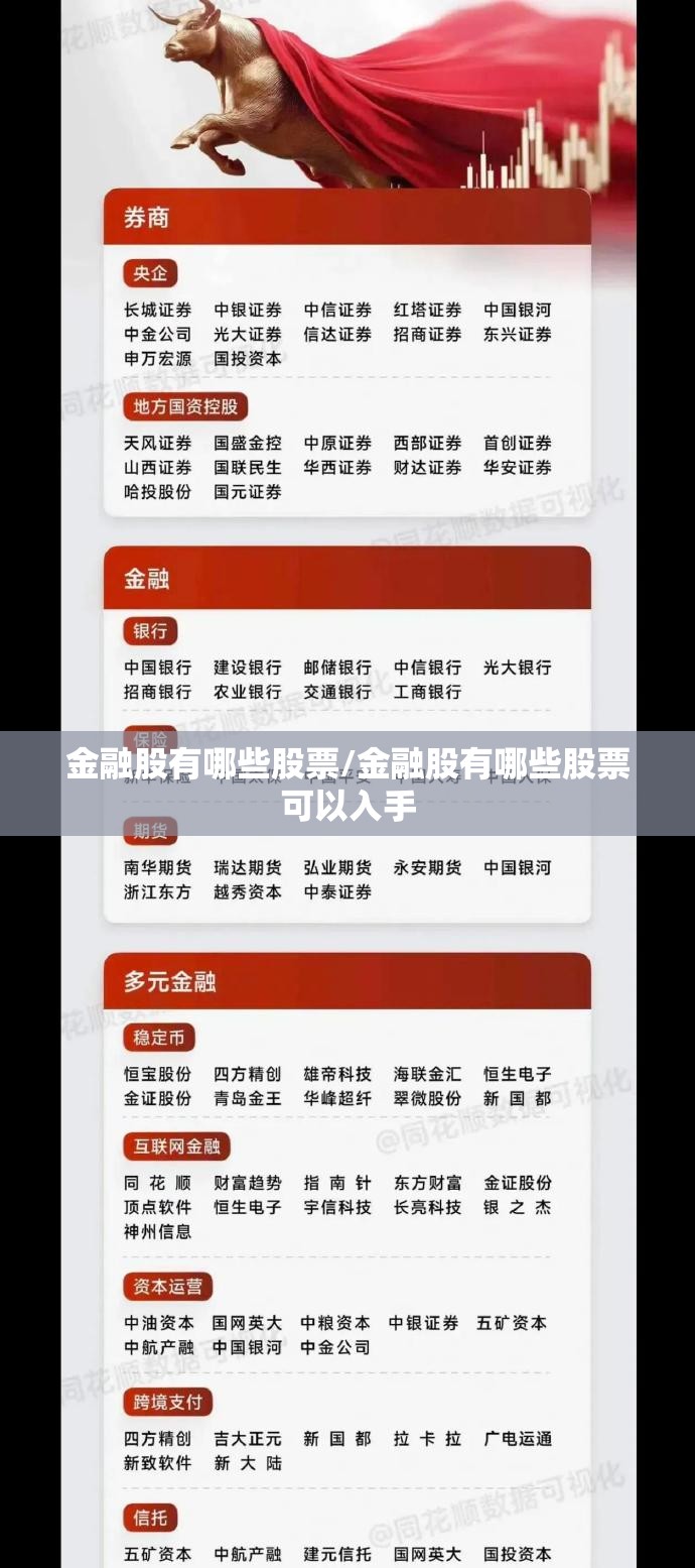 金融股有哪些股票/金融股有哪些股票可以入手 金融股有哪些股票/金融股有哪些股票可以入手