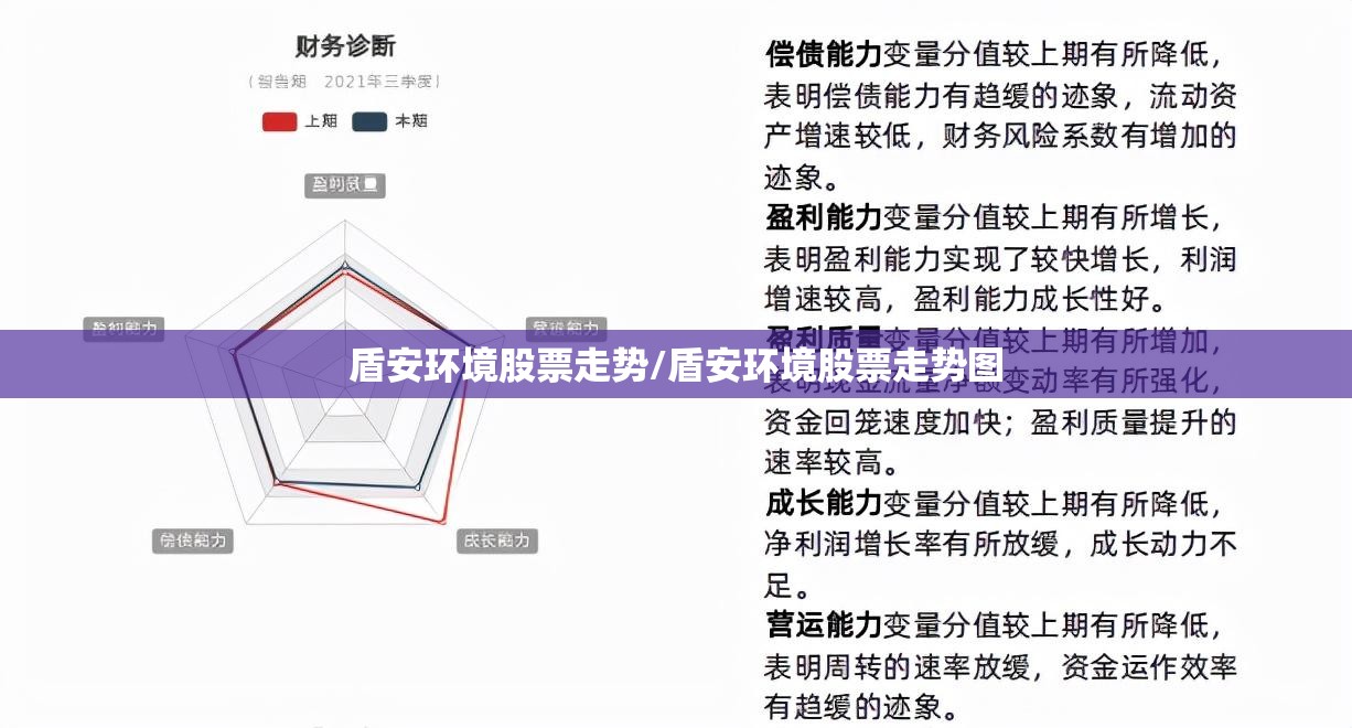 盾安环境股票走势/盾安环境股票走势图 盾安环境股票走势/盾安环境股票走势图
