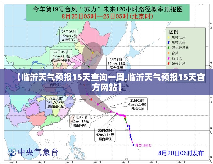 【临沂天气预报15天查询一周,临沂天气预报15天官方网站】