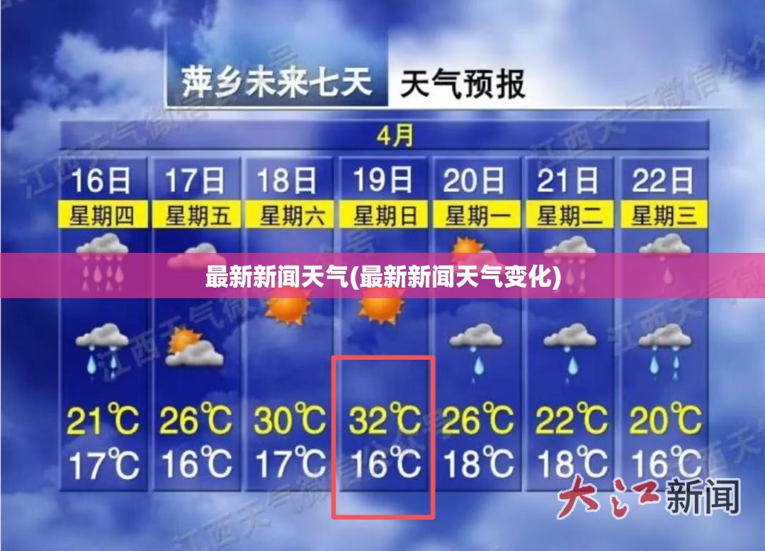 最新新闻天气(最新新闻天气变化) 最新新闻天气(最新新闻天气变化)