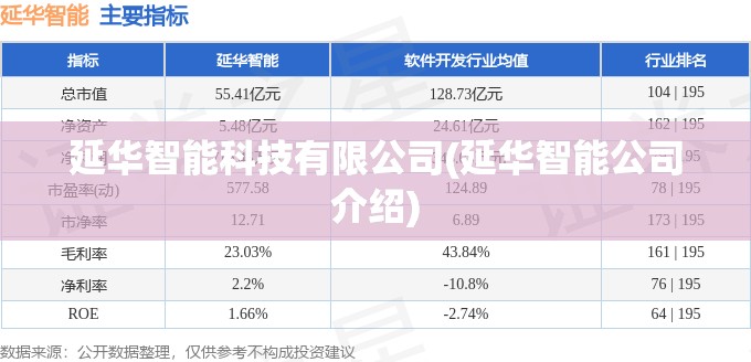 延华智能科技有限公司(延华智能公司介绍)