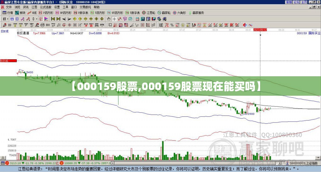 【000159股票,000159股票现在能买吗】
