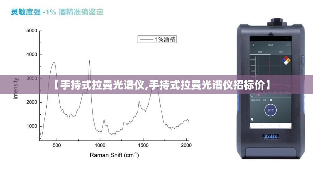 【手持式拉曼光谱仪,手持式拉曼光谱仪招标价】 【手持式拉曼光谱仪,手持式拉曼光谱仪招标价】