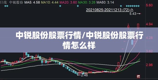 中锐股份股票行情/中锐股份股票行情怎么样 中锐股份股票行情/中锐股份股票行情怎么样