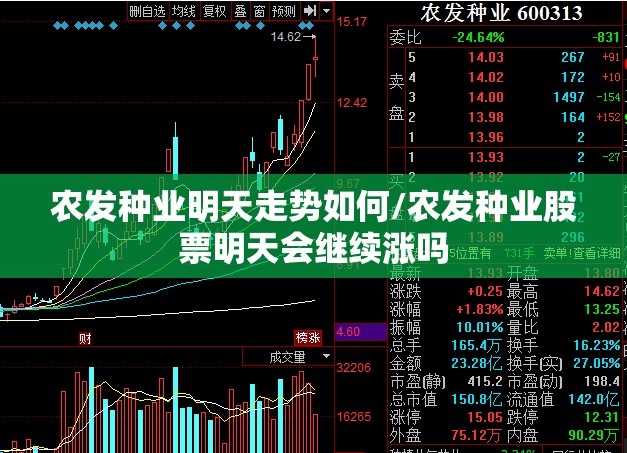农发种业明天走势如何/农发种业股票明天会继续涨吗