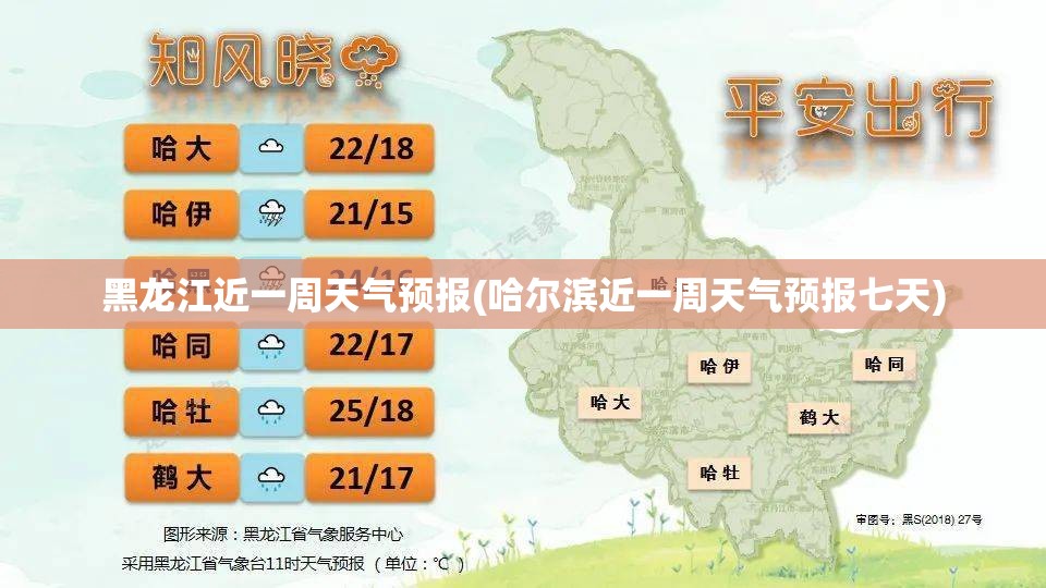 黑龙江近一周天气预报(哈尔滨近一周天气预报七天)