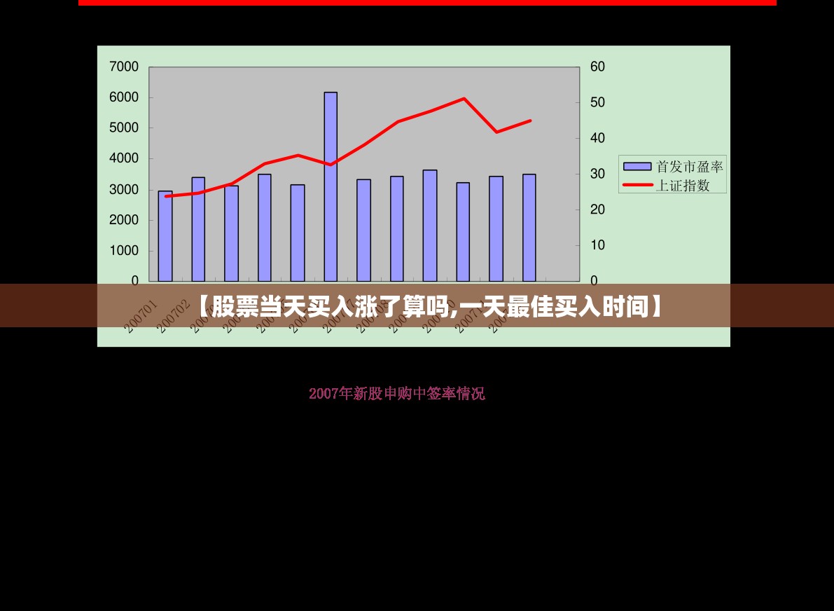 【股票当天买入涨了算吗,一天最佳买入时间】 【股票当天买入涨了算吗,一天最佳买入时间】
