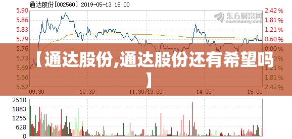 【通达股份,通达股份还有希望吗】 【通达股份,通达股份还有希望吗】