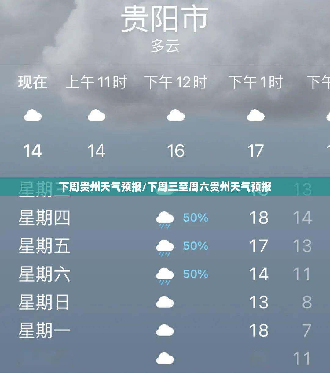 下周贵州天气预报/下周三至周六贵州天气预报 下周贵州天气预报/下周三至周六贵州天气预报