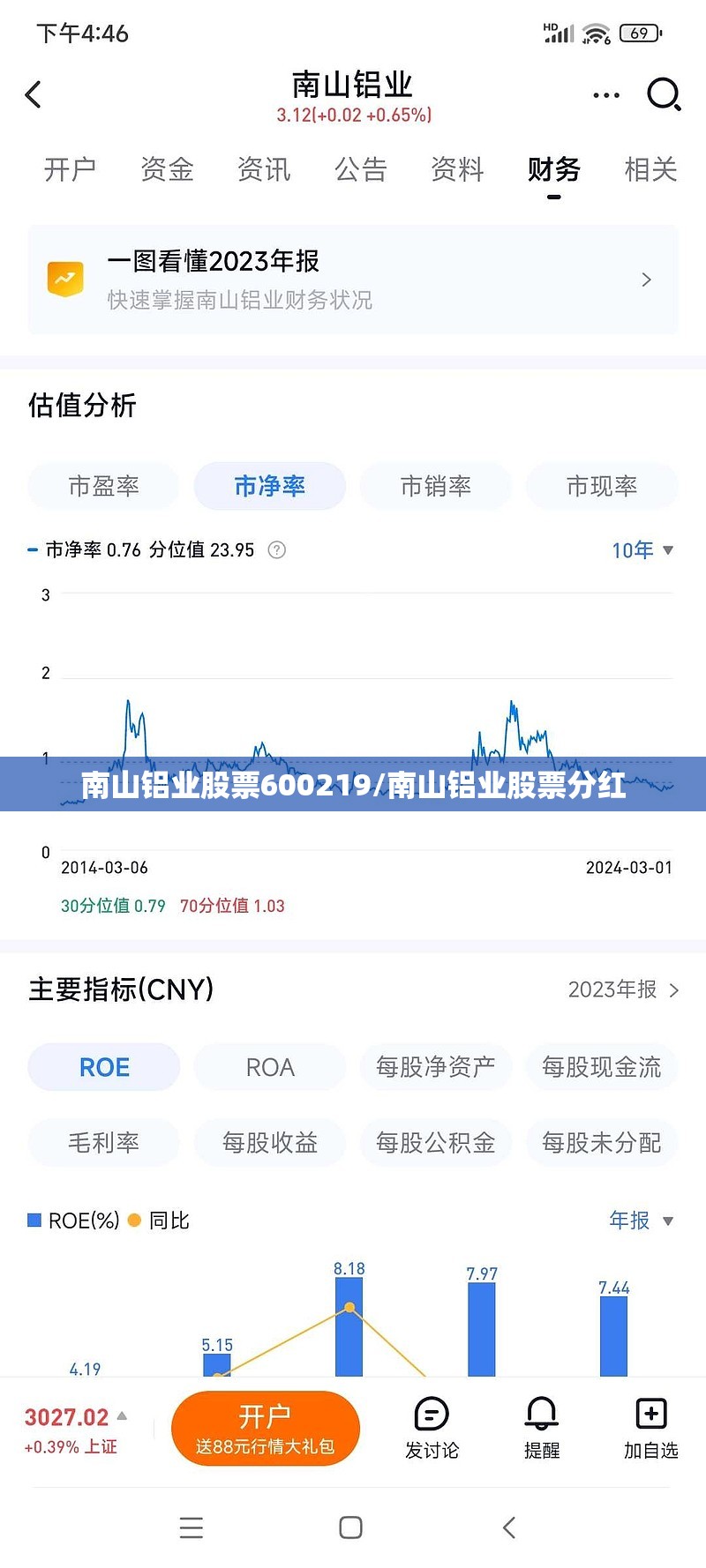 南山铝业股票600219/南山铝业股票分红