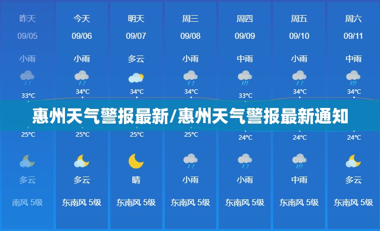 惠州天气警报最新/惠州天气警报最新通知 惠州天气警报最新/惠州天气警报最新通知