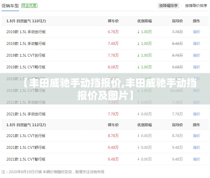 【丰田威驰手动挡报价,丰田威驰手动挡报价及图片】 【丰田威驰手动挡报价,丰田威驰手动挡报价及图片】