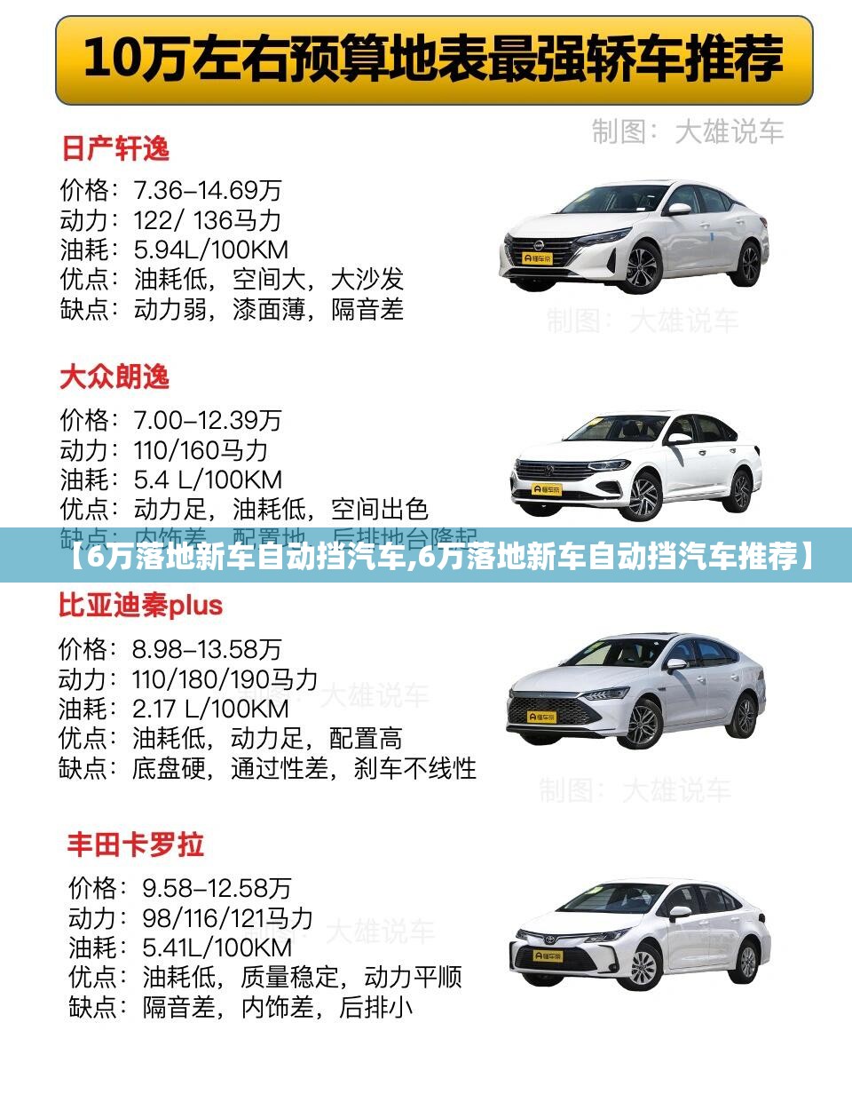 【6万落地新车自动挡汽车,6万落地新车自动挡汽车推荐】 【6万落地新车自动挡汽车,6万落地新车自动挡汽车推荐】