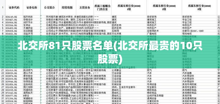 北交所81只股票名单(北交所最贵的10只股票) 北交所81只股票名单(北交所最贵的10只股票)