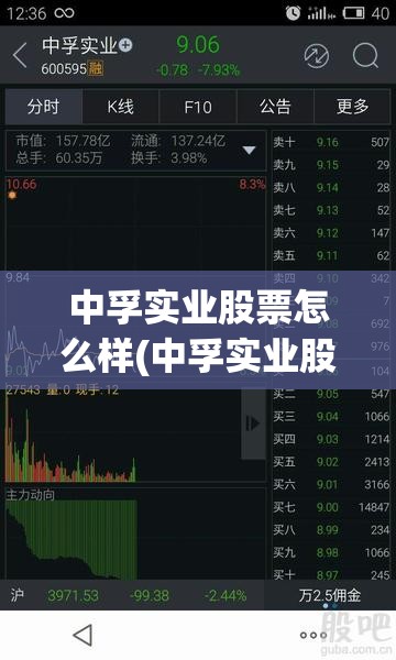 中孚实业股票怎么样(中孚实业股票怎么样知乎) 中孚实业股票怎么样(中孚实业股票怎么样知乎)