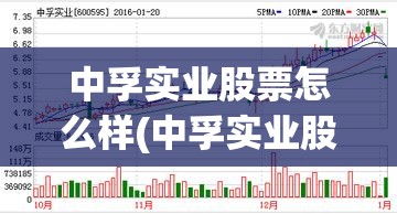 中孚实业股票怎么样(中孚实业股票怎么样知乎) 中孚实业股票怎么样(中孚实业股票怎么样知乎)